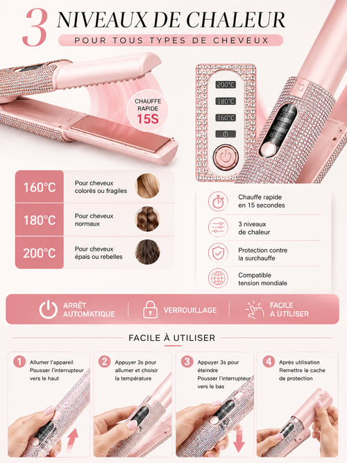 SlayLiss| Mini Lisseur Cheveux Portable