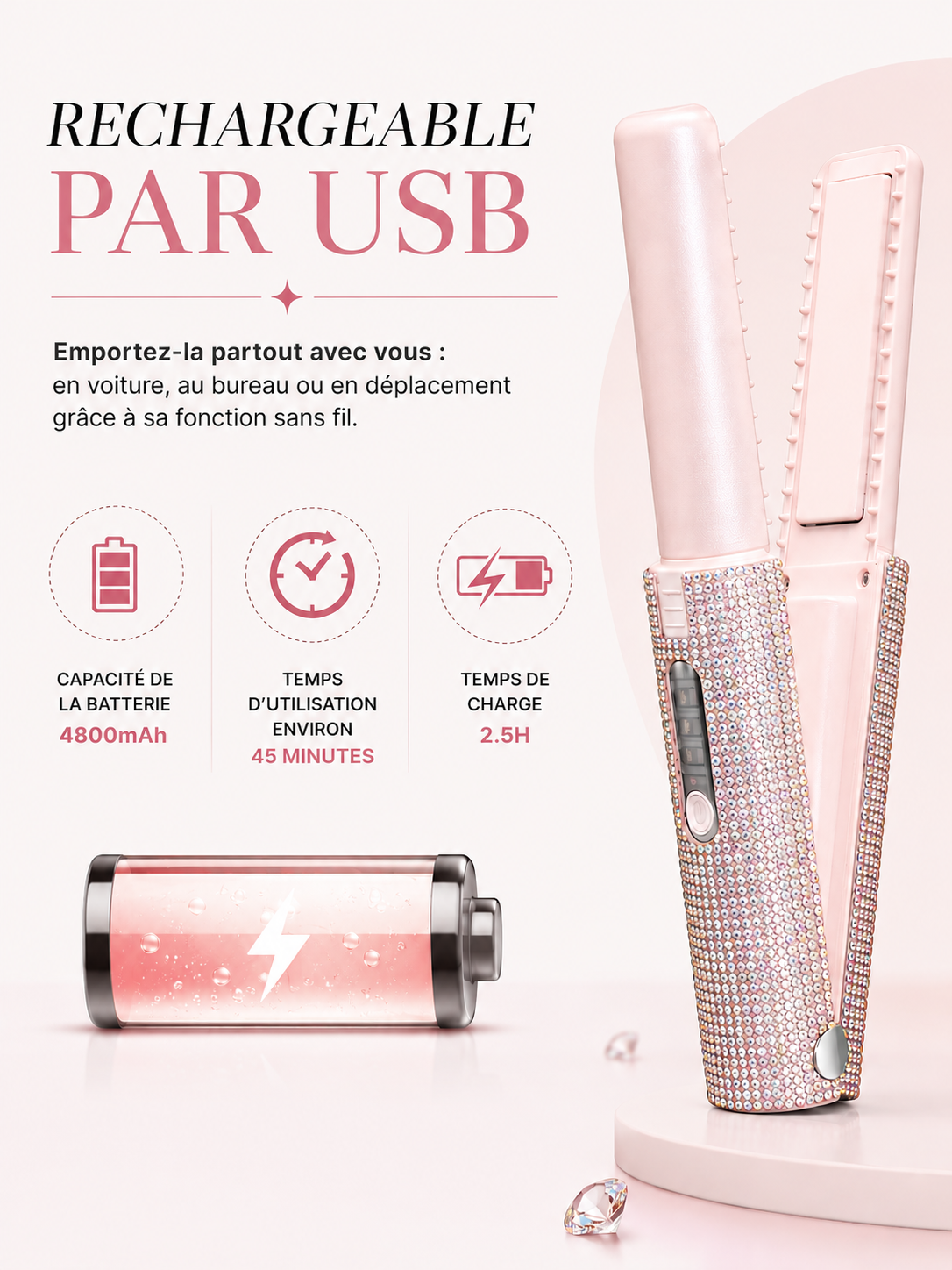 SlayLiss| Mini Lisseur Cheveux Portable